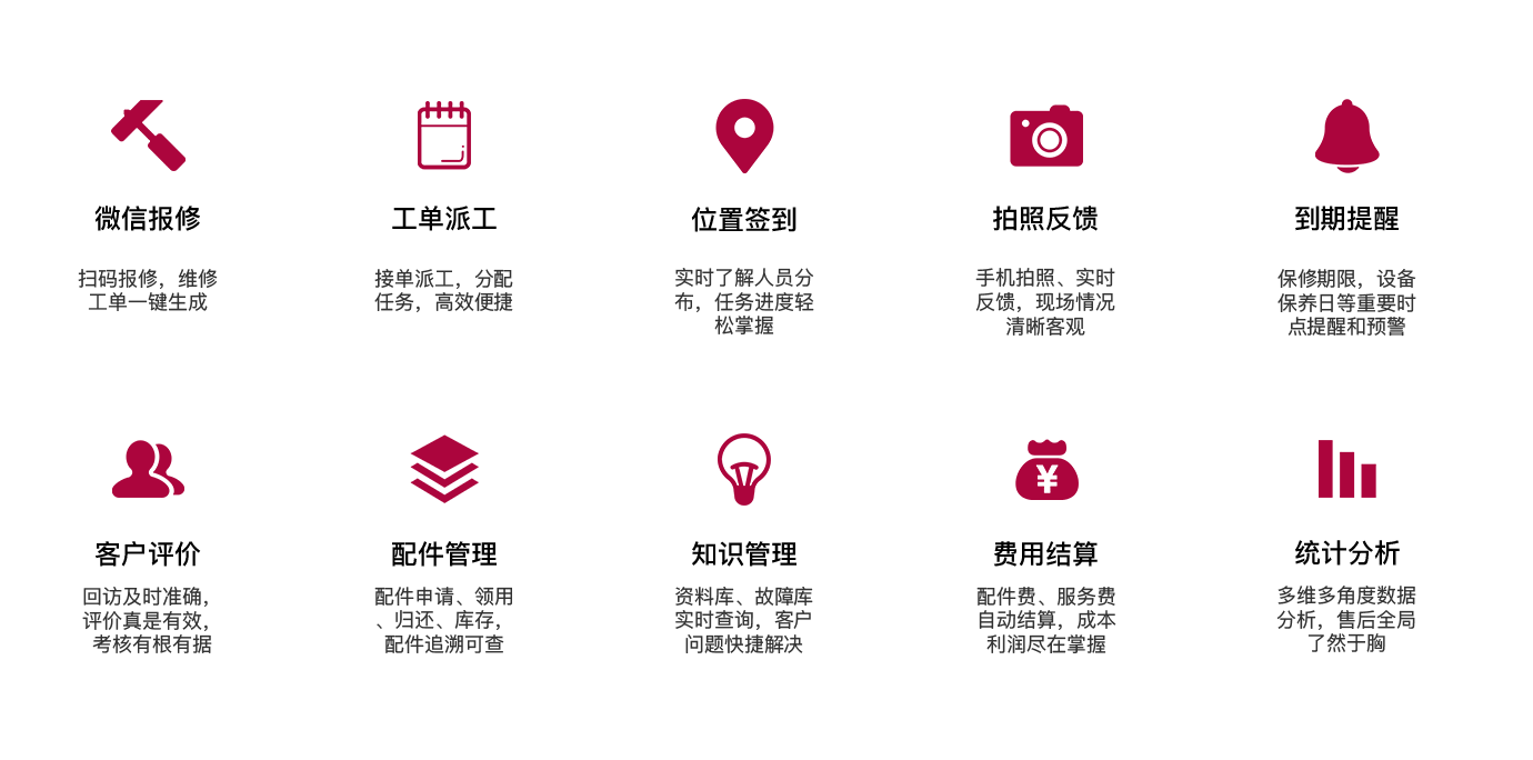 1583740711484088887.png 智慧营销-CSS产品内容图1.png