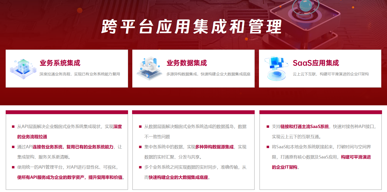 集成平台(iPaaS)应用场景 集成平台(iPaaS)应用场景