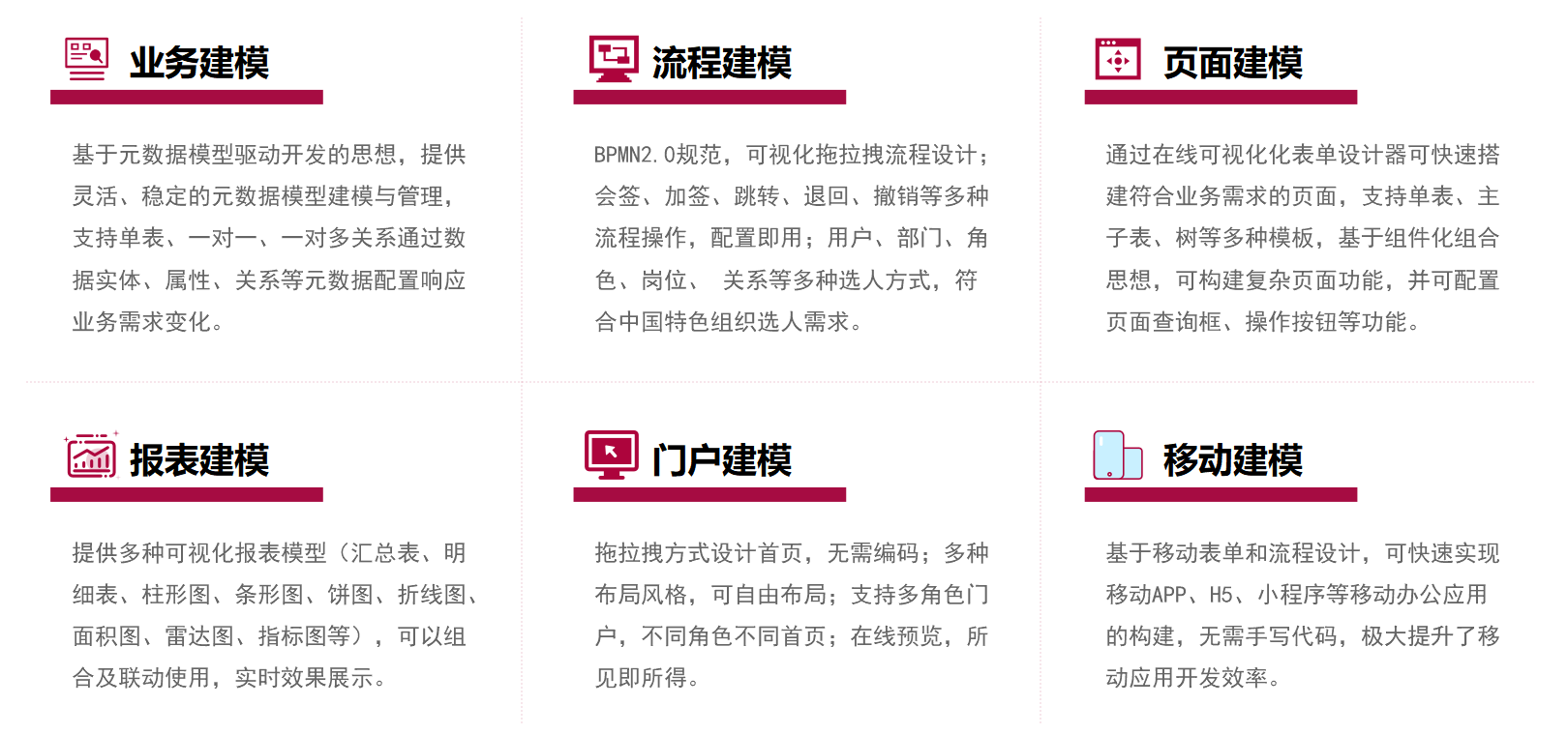 善为·LCDP低代码开发平台核心能力 善为·LCDP低代码开发平台核心能力