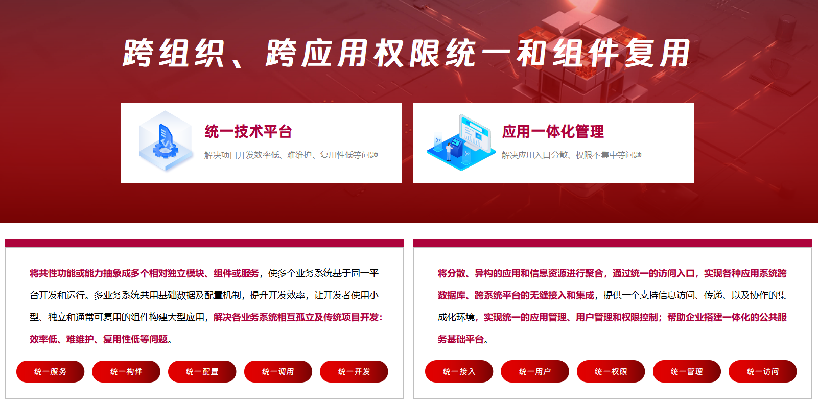 若水·BDP基础开发平台应用场景 若水·BDP基础开发平台应用场景