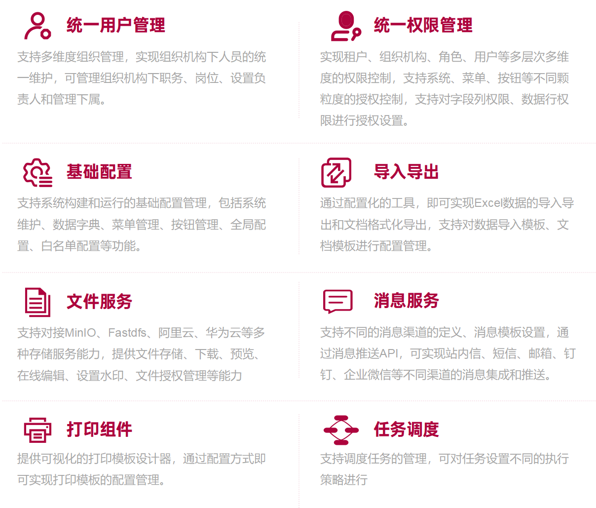 若水·BDP基础开发平台核心能力 若水·BDP基础开发平台核心能力