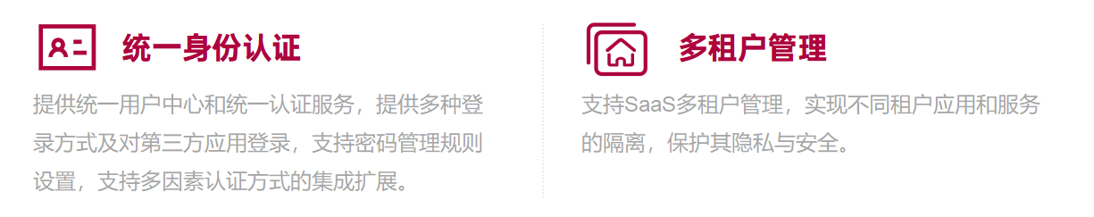 若水·BDP基础开发平台核心能力 若水·BDP基础开发平台核心能力