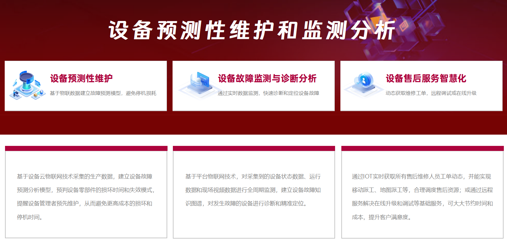设备预测性维护和监测分析 设备预测性维护和监测分析