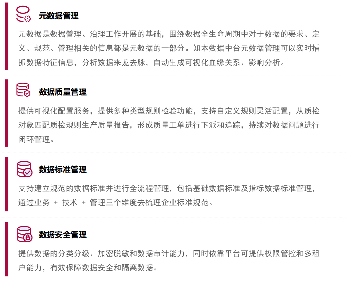 知本·DMP数据中台核心能力 知本·DMP数据中台核心能力