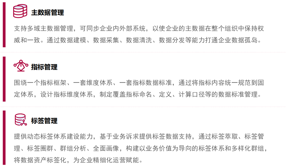 知本·DMP数据中台核心能力 知本·DMP数据中台核心能力