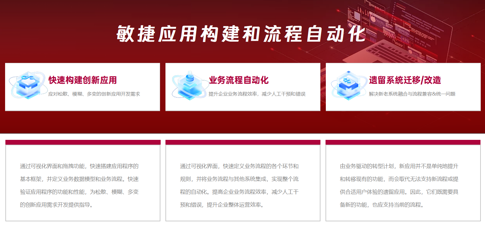 善为·LCDP低代码开发平台应用场景 善为·LCDP低代码开发平台应用场景